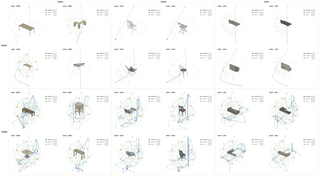 GeoScout camera trajectories for active reconstruction of ShapeNet objects