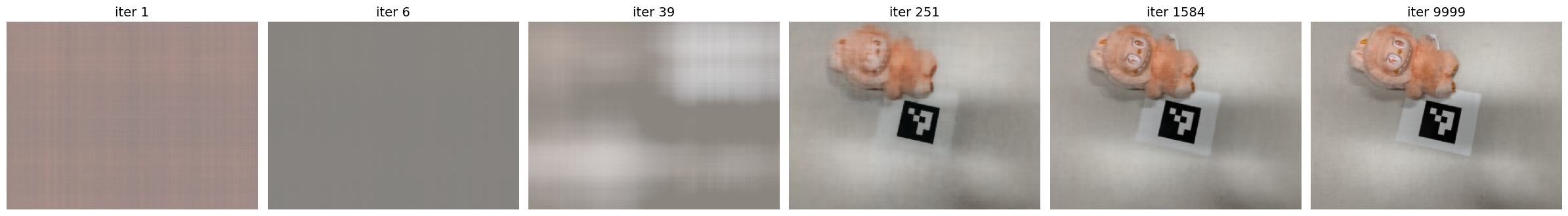 Reconstructed Image of Labubu