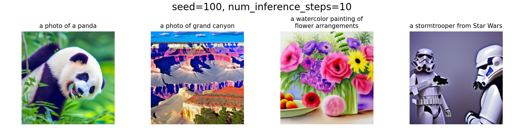 seed=100, num_inference_steps=10