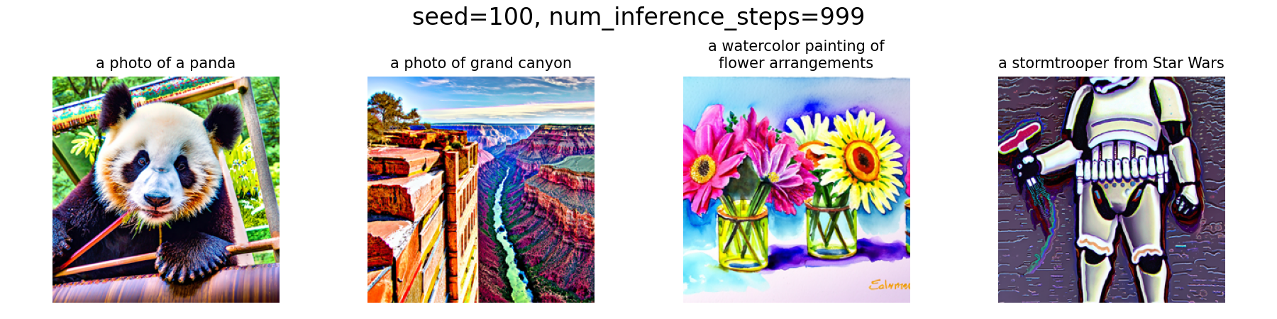 seed=100, num_inference_steps=999