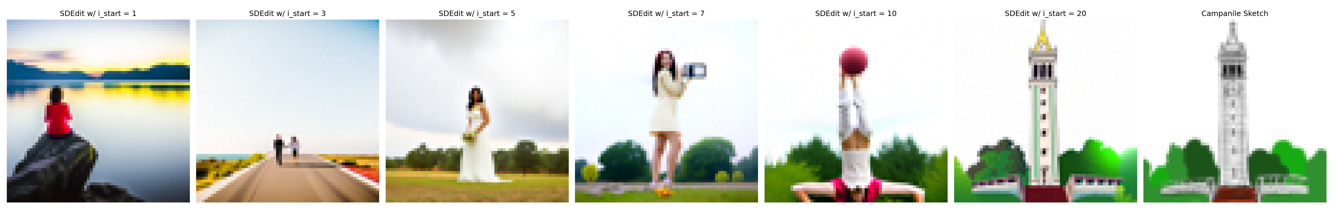 Image-to-Image Translation Results: Campanile Sketch