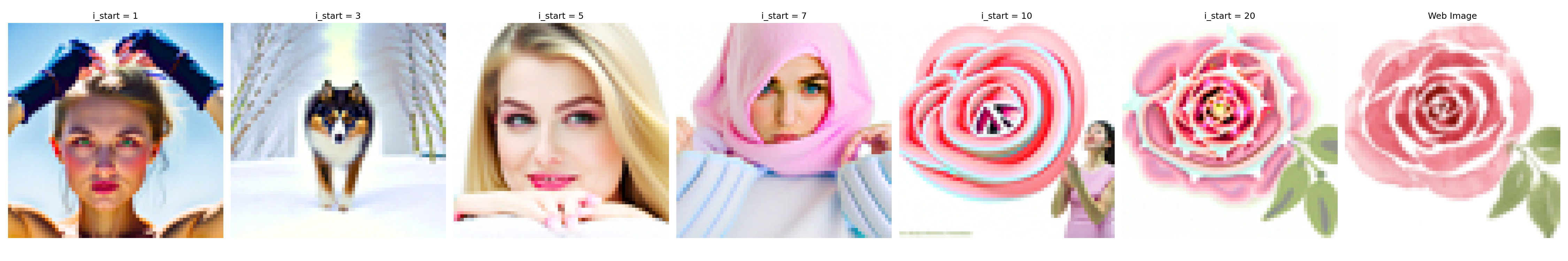 Image-to-Image Translation Results: Web Image