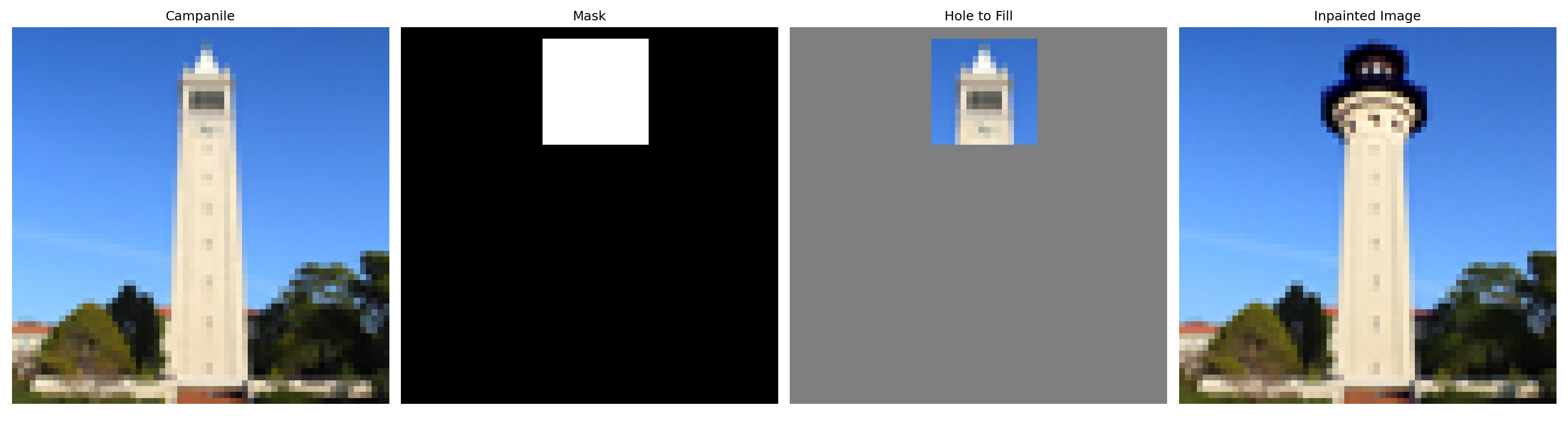 Image-to-Image Translation Results: Campanile Inpainting