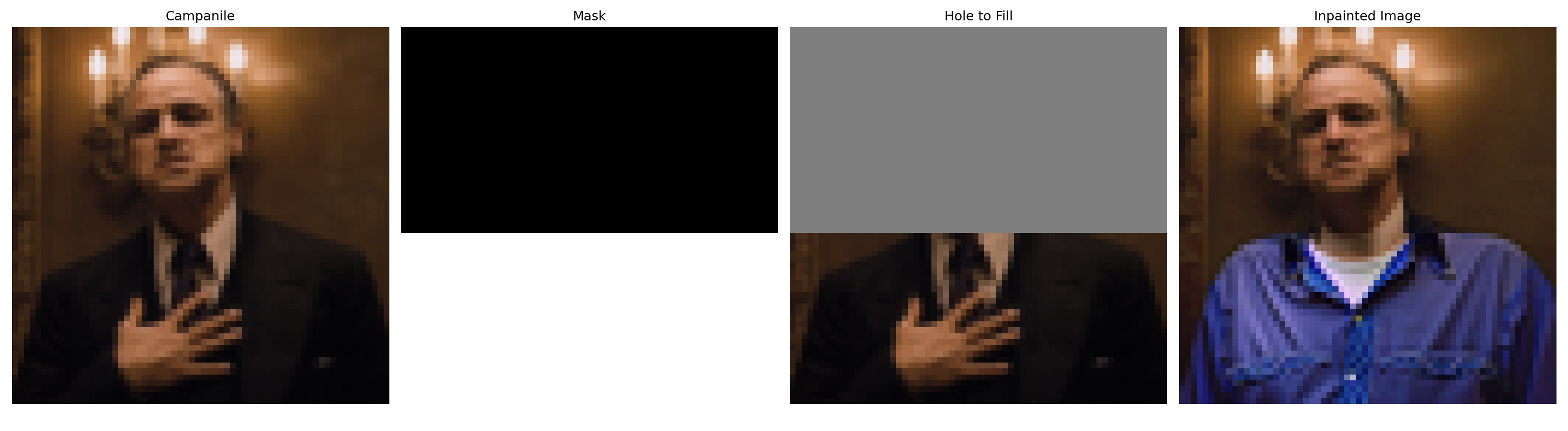 Image-to-Image Translation Results: Godfather Inpainting