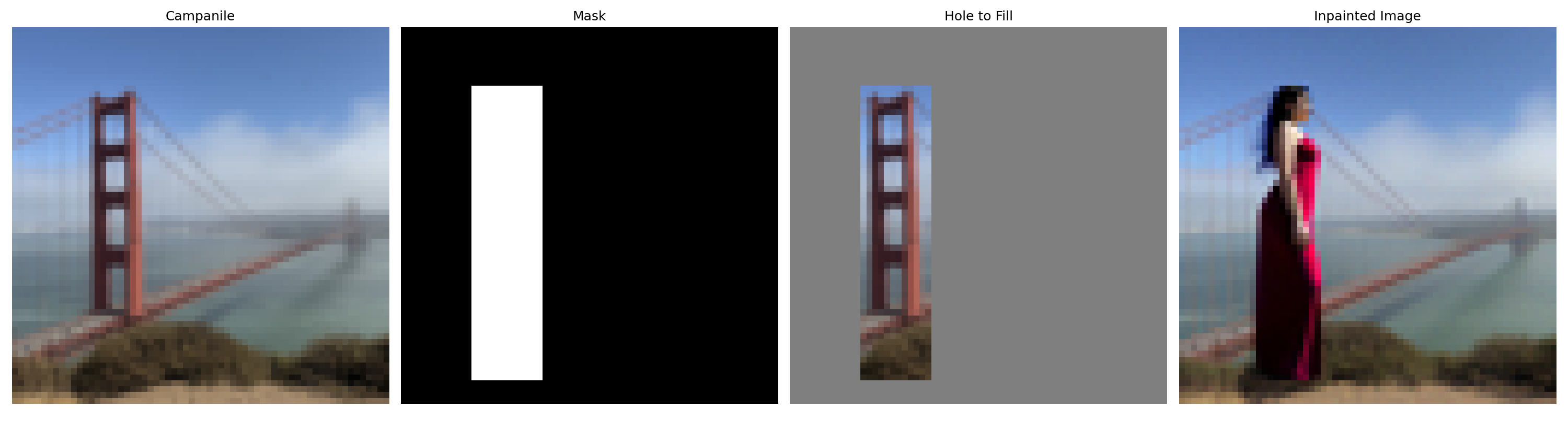 Image-to-Image Translation Results: Golden Gate Inpainting