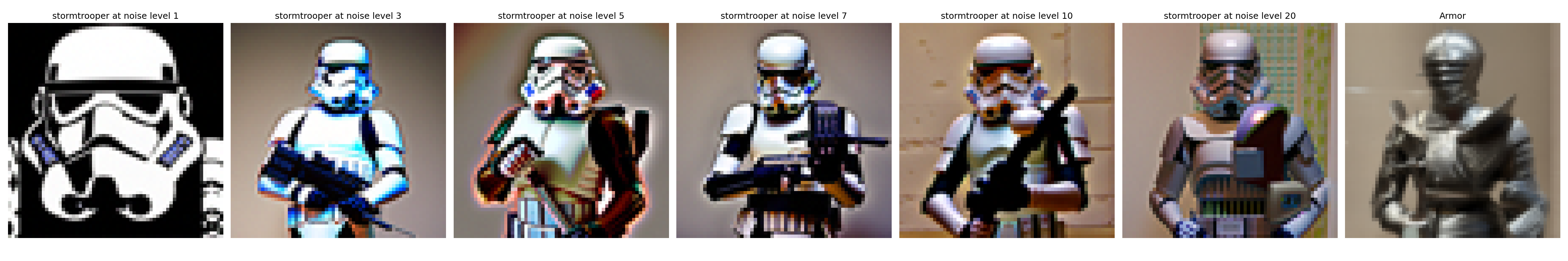 Image-to-Image Translation Results: Stormtrooper Armor SDEdit