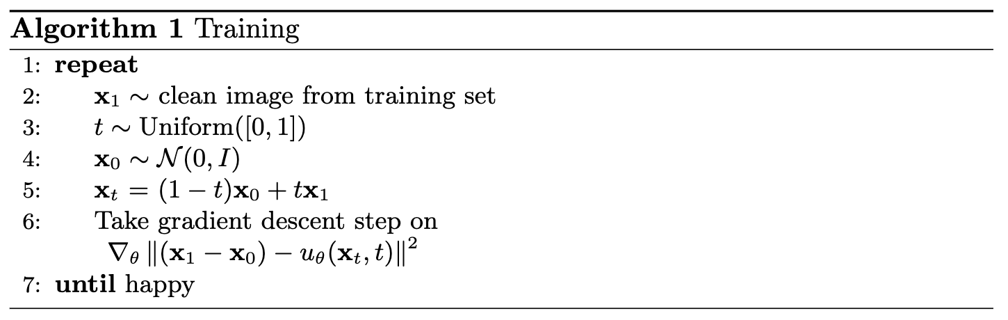 Flow Matching Training Algorithm