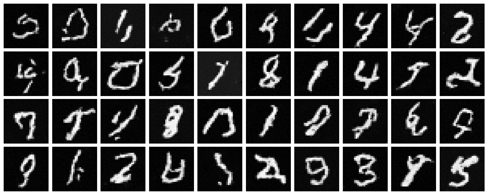 Sampled Images at Different Training Epoch 5