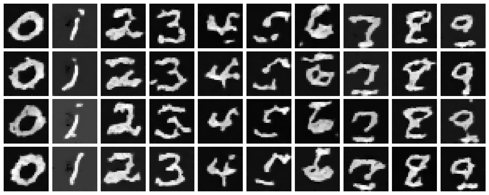 Sampled Images at Different Training Epoch 1